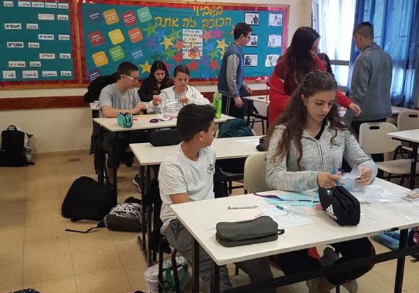 שכבת י׳-שאלון היכרות
